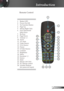 Page 11
English

Introduction

Remote Control
1. Button LED
2. Power On/Off
3.  No Function Button
4.  Page Up
5.  Mouse Right Click
6.  Four Directional 
 
  Select Keys
7.  Re-Sync
8.  Page Down 
9.   Volume +/-
10.  Zoom
11.  AV mute
12.  Video Source
13.  VGA Source
14.  Freeze
15.  S-Video Source
16.  Contrast
17.  Brightness
18.  Menu
19.  Keystone +/-
20.  Source
21.  Enter
22.  Mouse Left Click
23.  PC/Mouse control 
24.  Number Buttons 
  (for password input)
1
10
11
1314
3
2
23
15
16
17
19...