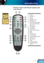 Page 11
English
9

Introduction

Remote Control with Mouse Function and 
Laser Pointer
1.  Freeze
2.  Volume +/-
3.  Power
4.  Re-Sync
5.  Display Mode
6.  Keystone +/-
7. Four Directional Select 
Keys & Number But-
tons (0~3)
8.  Laser 
Button
9.  AV Mute
10.  Wide Mode
11.  Zoom In/
Zoom Out
12.  Enter
13.  Menu
14.  VGA1 Source
15.  VGA2 Source
16. Number Buttons (4~9)
17.  Source Lock
18.  DVI Source
19.  Clear 
20.  S-Video Source
21.  Composite Video 
Source
3
5
4
1913
10
9
8
7
116
12
12
15
14
21
20
1718...