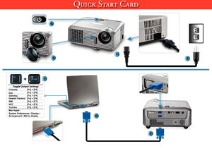 Page 1
QUICK START CARD
1
23
4
5
6
Toggle Output SettingsCompaq[Fn] + [F4]Dell[Fn] + [F8]Gateway[Fn] + [F4]Hewlett Packard[Fn] + [F4]IBM[Fn] + [F7]NEC[Fn] + [F3]Toshiba[Fn] + [F5]Mac Apple :System PreferencesDisplayArrangementMirror display
+7         