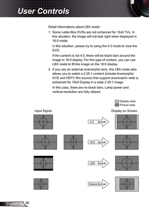 Page 30
30English

User Controls

Input Signal
Display area
Picture area
Display on Screen
4:3     format
6:9
    format
LBX    format
Native format
Detail informations about LBX mode :
.   Some Letter-Box DVDs are not enhanced for 6x9 TVs. In 
this situation, the image will not look right when displayed in 
6:9 mode. 
In this situation, please try to using the 4:3 mode to view the 
DVD.
If the content is not 4:3, there will be black bars around the 
image in 6:9 display. For this type...