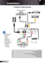 Page 12
2English

Installation

VGA-OUTS-VIDEOVIDEO
AUDIO-OUTRS-232USBAUDIO-IN-LHDMIAUDIO-IN
12V OUT
SCART / YPbPr /VGA-INAUDIO-IN-R(VGA)(S-VIDEO/VIDEO)(S-VIDEO/VIDEO)

E62405SP
R

	Connect	to	Video	Sources
.........................................................................\
...........................Power Cord2.........................................................................\
.......*Composite Video Cable3........................................................................\...