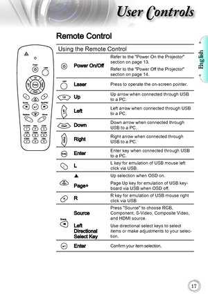 Page 17English

User Controls
Using the Remote Control
Power On/Off
Refer to the "Power On the Projector" 
section on page 13.
Refer to the "Power Off the Projector" 
section on page 14.
LaserPress to operate the on-screen pointer.
UpUp arrow when connected through USB 
to a PC.
LeftLeft arrow when connected through USB 
to a PC.
DownDown arrow when connected through 
USB to a PC.
RightRight arrow when connected through 
USB to a PC.
EnterEnter key when connected through USB 
to a PC....