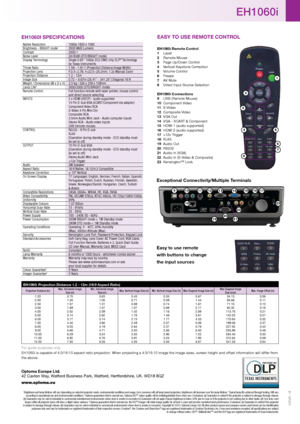 Page 4EH1060i spECifiCAtions
Native Resolution   1080p 1920 x 1080 
Brightness - BRIGHT mode1  3500 ANSI Lumens
Contrast  2500:1
Noise Level  28/30dB (STD/BRIGHT mode)
Display Technology  Single 0.65” 1080p DC2 DMD chip DLP
® Technology  
by Texas Instruments
Throw Ratio  1.59 - 1.91:1 (Projection Distance:Image Width)
Projection Lens  F/2.5~2.76; f=23.5~28.2mm, 1.2x Manual Zoom
Projection Distance  1.2 - 12m
Image Size  0.72 – 8.67m (28.41” - 341.28”) Diagonal 16:9
Weight / Dimensions (W x D x H)  3.5 kg /...