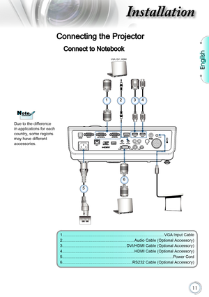 Page 11English
11
Connecting the Projector
Connect to Notebook
E62405SPR
 VGA, DVI, HDMI
6
13
5
24
Installation
1............................................................................................VGA Input Cable
2.................................................................Audio Cable (Optional Accessory)
3..........................................................DVI/HDMI Cable (Optional Accessory)
4.................................................................HDMI Cable (Optional Accessory)...