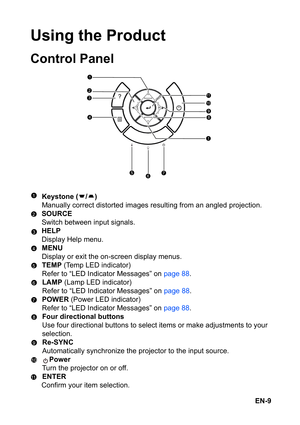 Page 9EN-9
Using the Product
Control Panel
Keystone ( / )
Manually correct distorted images resulting from an angled projection.
SOURCE
Switch between input signals.
HELP
Display Help menu.
MENU
Display or exit the on-screen display menus.
TEMP (Temp LED indicator)
Refer to “LED Indicator Messages” on page 88.
LAMP (Lamp LED indicator)
Refer to “LED Indicator Messages” on page 88.
POWER (Power LED indicator)
Refer to “LED Indicator Messages” on page 88.
Four directional buttons
Use four directional buttons to...