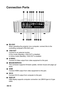 Page 10 EN-10
Connection Ports
RS-232C
When operating the projector via a computer, connect this to the 
controlling computers RS-232C port.
 VGA-OUT
Connect to an external monitor.
In Eco mode (Standby), VGA-OUT is disabled.
In Active mode (Standby), VGA-OUT is enabled.
S-VIDEO
Connect S-Video output from video equipment to this jack.
MOUSE/SERVICE
This connector supports firmware update, remote mouse and page up/
down.
HDMI
Connect HDMI output from video equipment to this jack.
DVI-D
Connect DVI-D output from...