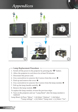Page 48
48English

Appendices

Lamp Replacement Procedure:
1.  Switch off the power to the projector by pressing the “” button.
2.  Allow the projector to cool down for at least 30 minutes.
3.  Disconnect the power cord.
4.  Use a screwdriver to unscrew the 2 screws from the cover. 
5.  Push up and remove the cover. 
6.  Use a screwdriver to unscrew the 2 screws from the lamp module. 
7.  Pull up the lamp handle carefully. 
8.  Remove the lamp module. 
To replace the lamp module, reverse the previous...