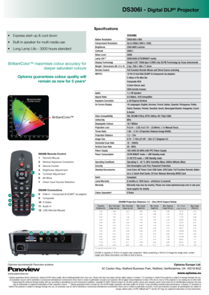 Page 289101112
DS306i - Digital DLP® Projector
Specifications   
  
DS306i 
Native Resolution  SVGA 800 x 600 
Compressed Resolution    Up to UXGA (1600 x 1200)
Brightness  2300 ANSI Lumens
Contrast  2000:1
Noise Level  30dB
Lamp Life**  3000/2000 (STD/BRIGHT mode)
Display Technology  Single 0.55” SVGA type X DMD chip DLP® Technology by Texas Instruments
Weight / Dimensions (W x D x H)  2 kg / 259 x 188 x 71.5mm 
Remote Control  Full Function Remote Mouse and Direct Source selecting 
INPUTS:   15 Pin D-Sub VGA...