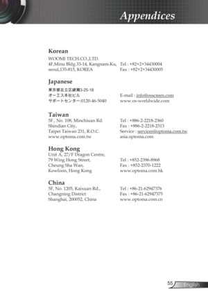 Page 55
55English

Appendices

Korean
WOOMI TECH.CO.,LTD.
4F,Minu Bldg.33-14, Kangnam-Ku,  Tel : +82+2+34430004
seoul,135-815, KOREA  Fax : +82+2+34430005
Japanese
東京都足立区綾瀬3-25-18
オーエス本社ビル	E-mail : info@osscreen.com
サポートセンター:0120-46-5040	www.os-worldwide.com
Taiwan
5F., No. 108, Minchiuan Rd.  Tel : +886-2-2218-2360
Shindian City,    Fax : +886-2-2218-2313
Taipei Taiwan 231, R.O.C.  Service : 
services@optoma.com.tw
www.optoma.com.tw  asia.optoma.com
Hong Kong
Unit A, 27/F Dragon Centre,
79 Wing Hong Street,...