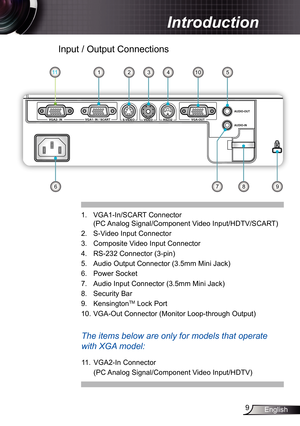Page 9
9English

Introduction

 Input / Output Connections
.  VGA-In/SCART Connector 
(PC Analog Signal/Component Video Input/HDTV/SCART) 
2.  S-Video Input Connector
3.  Composite Video Input Connector
4.  RS-232 Connector (3-pin)
5.  Audio Output Connector (3.5mm Mini Jack)
6.  Power Socket
7.  Audio Input Connector (3.5mm Mini Jack)
8.  Security Bar
9.  KensingtonTM Lock Port
0. VGA-Out Connector (Monitor Loop-through Output) 
VGA1- IN / SCARTS-VIDEOVIDEORS232
AUDIO-OUT
AUDIO-INVGA-OUTVGA2-...