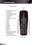 Page 10
0English

 Introduction
Remote Control
.  LED Indicator
2.  Power On/Off
3.  No Function on this model
4.  No Function on this model
5.  Four Directional 
  Select Keys
6.  Re-Sync
7.  No Function on this model
8.   Volume +/-
9.  Zoom
0. AV mute
.  Video 
2. VGA
3. Freeze
4. S-Video 
5. Contrast
6. Brightness
7. Menu
8. Keystone +/-
9. Source
20. Enter
2. No Function on this model
22. No Function on this models 
23. Numbered keypad...