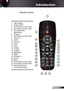 Page 99English
Introduction
Remote Control
1. LED Indicator
2.  Power On/Off
3.  No Function on this model
4.  No Function on this model
5.  Four Directional   
  Select Keys
6.  Re-Sync
7.   No Function on this model
8.   Volume +/-
9.  Zoom
10.  AV mute
11.  Video 
12.  VGA
13.  Freeze
14.  S-Video 
15.  Contrast
16.  Brightness
17.  Menu
18.  Keystone +/-
19.  Source
20.  Enter
21.  No Function on this model
22.   No Function on this model
23.  Numbered keypad 
  (for password input)
1
9
10
1213
14
15
16...
