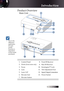 Page 9
English


Product Overview
Main Unit
1.Control Panel8.Front IR Receiver
2.Zoom (Zoom series only)9.Rear IR Receiver
3.Focus10.Kensington™ Lock
4.Lens11.Tilt-Adjustment Foot
5.Lens CAP12.Input/Output Connections
6.Elevator foot13.Power Socket
7.Elevator button
FocusZoom
1
2
3
4
5
678
9
11
10
1312
Introduction
Due to the 
difference 
application 
for each 
model.
Function is 
dependent 
on the model 
purchased.
v 