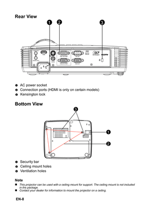 Page 8 EN-8
Rear View 
AC power socket
Connection ports (HDMI is only on certain models)
Kensington lock
Bottom View
Security bar 
Ceiling mount holes
Ventilation holes
Note
„This projector can be used with a ceiling mount for support. The ceiling mount is not included
in the package.
„Contact your dealer for information to mount the projector on a ceiling.
123
1
2
23
3
1
2
1
22
3 