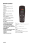 Page 50 EN-50
Remote Control
Power
Turn the projector on or off.
L Button
Perform the left button of the 
mouse.
R Button
Perform the right button of the 
mouse.
Page +
Perform page up function.
Page -
Perform page down function.
Enter/ /Help?
 Confirm your item selection.
? Open the Help Menu.
Source
Switch between input signals.
Re-SYNC
Automatically synchronize the 
projector to the input source.
Four directional buttons
Use four directional buttons to 
select items or make adjustments 
to your selection....