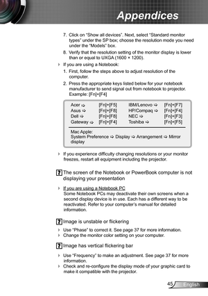 Page 4545English
Appendices
 7.  Click on “Show all devices”. Next, select “Standard monitor 
types” under the SP box; choose the resolution mode you need 
under the “Models” box. 
 8.  Verify that the resolution setting of the monitor display is lower 
than or equal to UXGA (1600 × 1200). 
 If you are using a Notebook:
 1.  First, follow the steps above to adjust resolution of the  
computer.
 2.  Press the appropriate keys listed below for your notebook 
manufacturer to send signal out from notebook to...