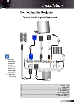 Page 11
English

 Installation
	Connecting	the	Projector
	Due to the difference in applications for each country, some regions may have different accessories.
	(*) Optional accessory 
	Connect	to	Computer/Notebook
.........................................................................\
...........................Power Cord2.........................................................................\
............................VGA...