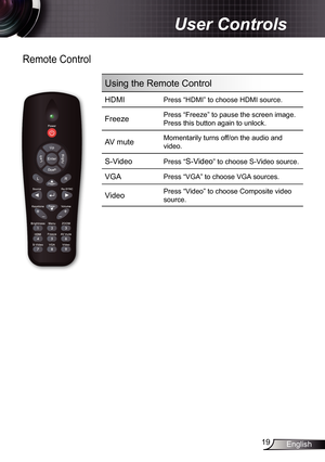 Page 19
9English

 User Controls

Remote Control
Using the Remote Control
HDMIPress “HDMI” to choose HDMI source.
FreezePress “Freeze” to pause the screen image.
Press this button again to unlock.
AV muteMomentarily turns off/on the audio and 
video.
S-Video Press “S-Video” to choose S-Video source.
VGAPress “VGA” to choose VGA sources.
VideoPress “Video” to choose Composite video 
source.
HDMI 
