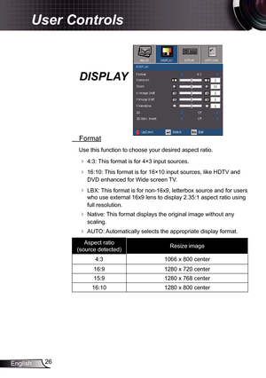 Page 26
26English

User Controls

DISPLAY
 Format
Use this function to choose your desired aspect ratio.
  4:3: This format is for 4×3 input sources.
  6:0: This format is for 6×0 input sources, like HDTV and 
DVD enhanced for Wide screen TV.
  LBX: This format is for non-6x9, letterbox source and for users 
who use external 6x9 lens to display 2.35: aspect ratio using 
full resolution. 
  Native: This format displays the original image without any 
scaling.
  AUTO:...