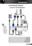 Page 11
English

 Installation
	Connecting	the	Projector
	Due to the difference in applications for each country, some regions may have different accessories.
	(*) Optional accessory 
	Connect	to	Computer/Notebook
.........................................................................\
...........................Power Cord2.........................................................................\
............................VGA...