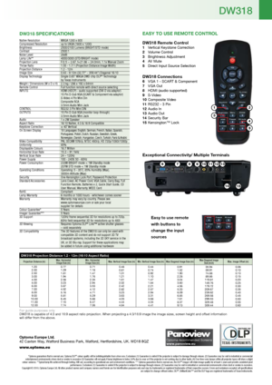 Page 4DW318 SPeCIFICATIONS
Native Resolution  WXGA 1280 x 800  
Compressed Resolution    up to UXGA (1600 x 1200) 
Brightness  2500/2100 Lumens (BRIGHT/STD mode) 
Contrast  2500:1 
Noise Level  28dB 
Lamp Life**  4000/3000 (STD/BRIGHT mode) 
Projection Lens  F/2.5 ~ 2.67, f=21.86 ~ 24.0mm, 1.1x Manual Zoom
Throw Ratio  1.55 - 1.7:1 (Projection Distance:Image Width) 
Projection Distance  1.2 - 12m 
Image Size  0.83 - 9.13m (32.77” - 359.44”) Diagonal 16:10
Display Technology  Single 0.65” WXGA DMD chip DLP
®...