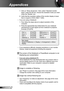 Page 3636English
Appendices
 7.  Click on “Show all devices”. Next, select “Standard monitor 
types” under the SP box; choose the resolution mode you need 
under the “Models” box. 
 8.  Verify that the resolution setting of the monitor display is lower 
than or equal to UXGA (1600 × 1200). 
 If you are using a Notebook:
 1.  First, follow the steps above to adjust resolution of the  
computer.
 2.  Press the appropriate keys listed below for your notebook 
manufacturer to send signal out from notebook to...