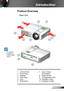 Page 77English
Introduction
Product Overview
Main Unit
1. Control Panel
2. Focus Ring
3. Speaker
4. Zoom Ring
5. Lens
6. IR Receiver
7. Input / Output 
Connections
8. Power Socket
9. Tilt-Adjustment Feet
10. Ventilation (inlet)
11. Ventilation (outlet)
3
8
14
9
7
10
562
10
11
	The interface is subject to model’s specifi-cations. 