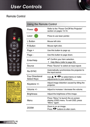 Page 18
8English

User Controls

Remote Control
Using the Remote Control
Power  
Refer to the “Power On/Off the Projector” 
section on pages 3-4.
Laser   Press to use laser pointer.
L ButtonMouse left click.
R ButtonMouse right click.
Page +Use this button to page up.
Page -Use this button to page down.
Enter/Help Confi rm your item selection.
 ?   Help Menu (refer to page 20). 
SourcePress “Source” to select an input signal.
Re-SYNC Automatically synchronizes the projector to 
the input source....