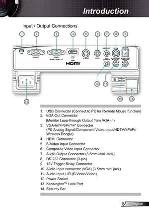 Page 9
9English

Introduction

Input / Output Connections
. USB Connector (Connect to PC for Remote Mouse function)
2.  VGA-Out Connector 
(Monitor Loop-through Output from VGA-In)
3.  VGA-In/YPbPr/”” Connector 
(PC Analog Signal/Component Video Input/HDTV/YPbPr/
Wireless Dongle) 
4. HDMI Connector
5.  S-Video Input Connector
6.  Composite Video Input Connector
7.  Audio Output Connector (3.5mm Mini Jack) 
8.  RS-232 Connector (3-pin)
9.  2V Trigger Relay Connector 
0. Audio Input connector...