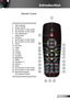 Page 99English
Introduction
Remote Control
1. LED Indicator
2. Power On/Off
3. No Function on this model
4. No Function on this model
5. Four Directional  
 Select Keys
6. Re-Sync
7.  No Function on this model
8.  No Function on this model
9. Zoom
10. AV mute
11. Video 
12. VGA
13. Freeze
14. S-Video 
15. Contrast
16. Brightness
17. Menu
18. Keystone +/-
19. Source
20. Enter
21. No Function on this model
22.  No Function on this model
23. Numbered keypad 
 (for password input)
1
9
10
1213
14
15
16
20
178
11...