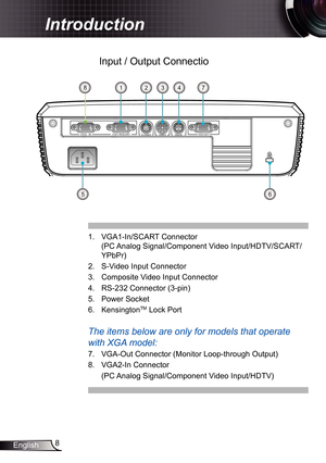 Page 88
English
Introduction
Input / Output Connectio
VGA1-IN/SCART
VGA2 - IN VGA-OUT
S-VIDEO RS232
VIDEO
4321
5
87
6
1.  VGA1-In/SCART Connector  
(PC Analog Signal/Component Video Input/HDTV/SCART/
YPbPr) 
2.  S-Video Input Connector
3.  Composite Video Input Connector
4.  RS-232 Connector (3-pin)
5.  Power Socket
6.  Kensington
TM Lock Port
The items below are only for models that operate 
with XGA model:
7. VGA-Out Connector (Monitor Loop-through Output) 
8.  VGA2-In Connector  
  (PC Analog...
