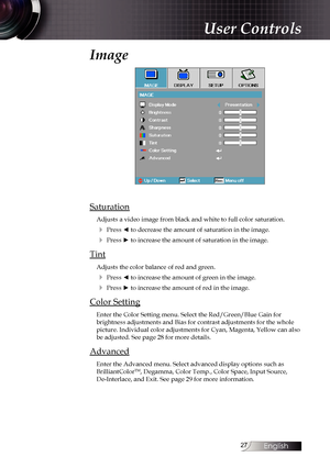 Page 27
English


Image
Saturation
Adjusts a video image from black and white to full color saturation.
4 Press ◄ to decrease the amount of saturation in the image.
4 Press ► to increase the amount of saturation in the image.
Tint
Adjusts the color balance of red and green.
4 Press ◄ to increase the amount of green in the image.
4 Press ► to increase the amount of red in the image.
Color Setting
Enter the Color Setting menu. Select the Red/Green/Blue Gain for  brightness adjustments and Bias for...