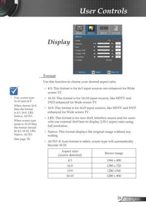 Page 29
29English

User Controls

Display
 Format
Use this function to choose your desired aspect ratio.
  4:3: This format is for 4x3 input sources not enhanced for Wide 
screen TV.
  16:10: This format is for 16x10 input sources, like HDTV and 
DVD enhanced for Wide screen TV.  
  16:9: This format is for 16x9 input sources, like HDTV and DVD 
enhanced for Wide screen TV.
  LBX: This format is for non-16x9, letterbox source and for users 
who use external 16x9 lens to display 2.35:1 aspect ratio using...