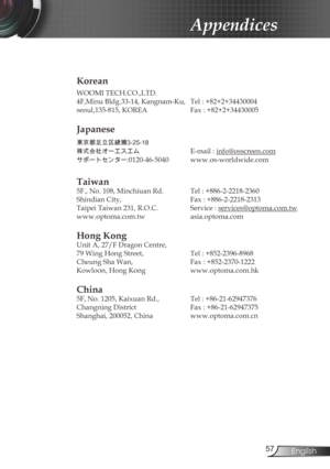 Page 57
57English

Appendices

Korean
WOOMI TECH.CO.,LTD.
4F,Minu Bldg.33-14, Kangnam-Ku,  Tel : +82+2+34430004
seoul,135-815, KOREA  Fax : +82+2+34430005
Japanese
東京都足立区綾瀬3-25-18
株式会社オーエスエム	E-mail : info@osscreen.com
サポートセンター:0120-46-5040	www.os-worldwide.com
Taiwan
5F., No. 108, Minchiuan Rd.  Tel : +886-2-2218-2360
Shindian City,    Fax : +886-2-2218-2313
Taipei Taiwan 231, R.O.C.  Service : 
services@optoma.com.tw
www.optoma.com.tw  asia.optoma.com
Hong Kong
Unit A, 27/F Dragon Centre,
79 Wing Hong Street,...