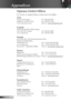 Page 56
56English

Appendices

Optoma Global Offices
For	service	or	support	please	contact	your	local	office.
USA
715 Sycamore Drive  Tel : 408-383-3700
Milpitas, CA 95035, USA   Fax : 408-383-3702 
www.optomausa.com  Service : 
services@optoma.com
Canada
5630 Kennedy Road, Mississauga, 
ON, L4Z 2A9, Canada  Tel : 905-361-2582
www.optoma.ca  Fax : 905-361-2581
 
Europe
42 Caxton Way, The Watford Business Park 
Watford, Hertfordshire,  
WD18 8QZ, UK Tel : +44 (0) 1923 691 800
www.optoma.eu   Fax : +44 (0) 1923...