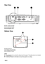 Page 8 EN-8
Rear View 
AC power socket
Connection ports 
Kensington lock
Bottom View
Security bar 
Ceiling mount holes
Ventilation holes
Note
„This projector can be used with a ceiling mount for support. The ceiling mount is not included
in the package.
„Contact your dealer for information to mount the projector on a ceiling.
123
1
2
23
3
1
2
1
22
3 