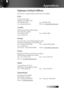 Page 65English
Optoma Global Offices
For service or support please contact your local office.
USA
715 Sycamore Drive
Milpitas, CA 95035, USA
Tel : 408-383-3700    Fax : 408-383-3702
www.optomausa.com    Service : services@optoma.com
Canada
5630 Kennedy Road, Mississauga,
ON, L4Z 2A9, Canada
Tel : 905-361-2582    Fax : 905-361-2581
www.optoma.ca
Europe
42 Caxton Way, The Watford Business Park  
Watford, Hertfordshire, WD18 8QZ, UK
Tel : +44 (0) 1923 691 800    Fax : +44 (0) 1923 691 888
www.optoma.eu...