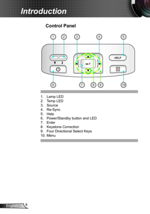 Page 88English
Introduction
9
341
6
1. Lamp LED 
2. Temp LED
3. Source
4. Re-Sync
5. Help
6. Power/Standby button and LED 
7. Enter
8. Keystone Correction
9. Four Directional Select Keys
10. Menu
Control Panel
107
52
8 