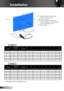 Page 1818English
Installation
Screen Size(B)(C)(D)(E)(α)DiagonalWidth (W)Height (H)inchmminchmminchmminchmminchmminchmminchmmdegree77195665165941103731777 6153 10 259 19 49555.3 80203268172342107732808 7174 11  269 20 51655.3 85215972183145114434858 8214 11  286 22 56855.3 87.2221574187846117435880 9226 12 293 22 56955.3 90228676193948121236909 10246 12 303 23 58855.3 95241381204650127938959 11283 13 320 25 625 55.3 1002540852154531346401010 13319 13 337 26 66155.3 
XGA
 This table is for user’s reference...