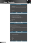Page 2424English
User Controls 