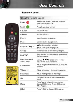 Page 1919English
User Controls
Remote Control
Using the Remote Control
Power  
Refer to the “Power On/Off the Projector” 
section on pages 13-14.
Laser   Press to use laser pointer.
L ButtonMouse left click.
R ButtonMouse right click.
Page +Use this button to page up.
Page -Use this button to page down.
Enter  / Help Confirm your item selection.
 Help Menu (refer to page 21).
SourcePress “Source” to select an input signal.
Re-SYNC Automatically synchronizes the projector to 
the input source.
Four Directional...