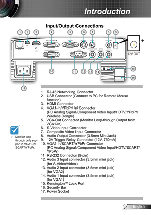 Page 99English
Introduction
Input/Output Connections
	Monitor loop through only sup-port in VGA1-In/SCART/YPbPr.
1. RJ-45 Networking Connector 
2. USB Connector (Connect to PC for Remote Mouse 
function)
3. HDMI Connector
4. VGA1-In/YPbPr/  Connector  
(PC Analog Signal/Component Video Input/HDTV/YPbPr/
Wireless Dongle) 
5. VGA-Out Connector (Monitor Loop-through Output from 
VGA1-In)
6.  S-Video Input Connector
7. Composite Video Input Connector
8. Audio Output Connector (3.5mm Mini Jack) 
9. 12V Trigger...