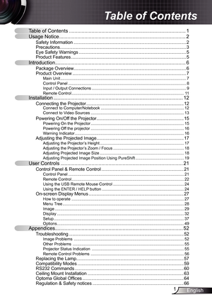 Page 1
English

Table of Contents ........................................................................\
...........
Usage Notice  ........................................................................\
..................2
Safety Information  ........................................................................\
.................2Precautions........................................................................\
............................3Eye Safety Warnings...