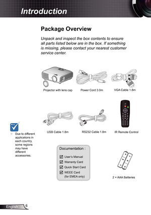 Page 6
6English

 Introduction

Power Cord 3.0m
IR Remote Control
	Package	Overview
Unpack	and	inspect	the	box	contents	to	ensure	
all	parts	listed	below	are	in	the	box.	If	something	
is	missing,	please	contact	your	nearest	customer	
service	center.
Documentation : 
	User’s Manual
	Warranty Card
	Quick Start Card
	WEEE Card  (for EMEA only)
	Due to different applications in each country, some regions may have different accessories.
2 × AAA Batteries
Projector with lens cap 
SOURCERE-SYNC...