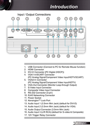 Page 9
9English

Introduction

Input / Output Connections
.  USB Connector (Connect to PC for Remote Mouse function)
2. HDMI Connector
3.  DVI-D Connector (PC Digital (HDCP))
4.  VGA-In/SCART Connector 
(PC Analog Signal/Component Video Input/HDTV/SCART) 
5.  VGA2-In Connector 
(PC Analog Signal/Component Video Input/HDTV) 
6.  VGA-Out Connector (Monitor Loop-through Output)
7.  S-Video Input Connector
8.  Composite Video Input Connector
9.  RS-232 Connector (3-pin)
0. RJ45 Networking Connector...