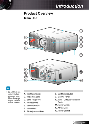 Page 7
English7

Introduction

Ventilation (inlet)
Projection Lens
Lens Ring Cover
IR Receivers
LED Indicators
Lamp Door
Tilt-Adjustment Feet
.
2.
3.
4.
5.
6.
7.
Product Overview
Main Unit
5
4
6
2
7
4
9
10
1311
Ventilation (outlet)
Control Panel
Input / Output Connection 
Ports
Power Switch
AFCM Door
Power Socket
8.
9.
0.
.
2.
3.
3
12
NOTE
Do not block pro-jector in/out air vents and keep 30cm clearance around vents for air flow concern.

1
8 