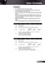 Page 35
English35

User Controls

WXGA
4:3: This format is for 4x3 input sources.
6:9: This format is for 6x9 input sources, like HDTV and 
DVD enhanced for Wide screen TV.
6:0: This format is for 6x0 input sources, like wide screen 
laptop.
LBX: This format is for non-6x9, letterbox source and for us-
ers who use external 6x9 lens to display 2.35: aspect ratio 
using full resolution.
Native: This format displays the original image without any 
scaling.
AUTO:...