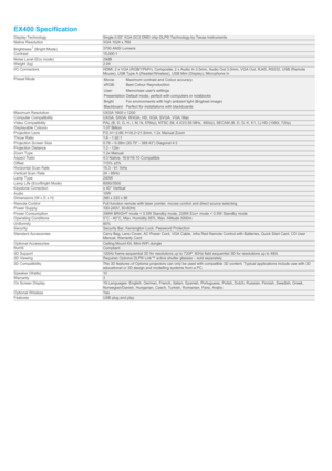 Page 4EX400 SpecificationDisplay TechnologySingle 0.55” XGA DC3 DMD chip DLP® Technology by Texas InstrumentsNative ResolutionXGA 1024 x 768Brightness1 (Bright Mode)3700 ANSI LumensContrast15,000:1Noise Level (Eco mode)29dBWeight (kg)2.04I/O ConnectorsHDMI, 2 x VGA (RGB/YPbPr), Composite, 2 x Audio In 3.5mm, Audio Out 3.5mm, VGA Out, RJ45, RS232, USB (RemoteMouse), USB Type A (Reader/Wireless), USB Mini (Display), Microphone InPreset ModeMovie:Maximum contrast and Colour accuracysRGB:Best Colour...