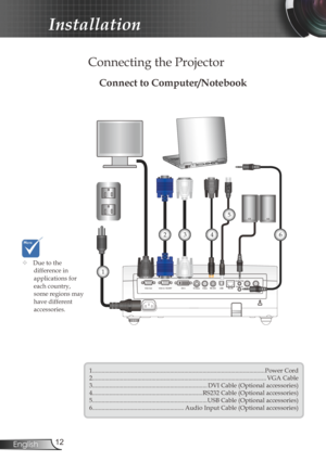 Page 12
2English

Installation

 Connecting the Projector
	Due to the difference in applications for each country, some regions may have different accessories.
 Connect to Computer/Notebook
1...............................................................................................................Power Cord2................................................................................................................VGA...