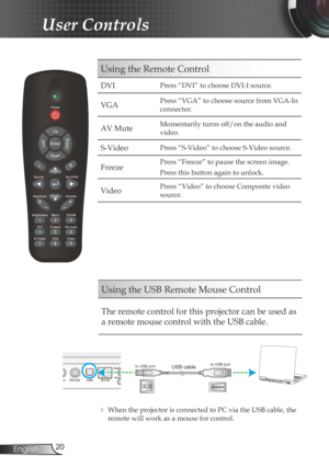 Page 20
20English

User Controls

VideoRS-232USBRJ-45
Audio-Out
Audio-InVideoRS-232USBRJ-45
Audio-Out
Audio-In

USB cableto USB portto USB port

 When the projector is connected to PC via the USB cable, the 
remote will work as a mouse for control.
Using the Remote Control
DVIPress “DVI” to choose DVI-I source.
VGAPress “VGA” to choose source from VGA-In 
connector.
AV MuteMomentarily turns off/on the audio and 
video.
S-VideoPress “S-Video” to choose S-Video source.
FreezePress “Freeze” to pause the screen...